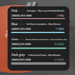 Fasce Elastiche in Morbido Lattice per Allenamento di Resistenza Completo del Corpo - Product Image 6