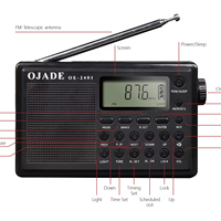 Multiband-Radio AM FM KW mit Uhr und Bluetooth für den Schreibtisch
