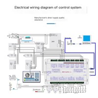 Nouveau système Ruida RDworks 1390/1325/9060 carte de contrôle pour Machine de découpe Laser CO2 Ruida 6445/8445/6442 Laser Cutter