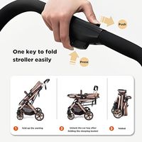 Poussette bébé de luxe et confortable de haute qualité avec pare-soleil rétractable