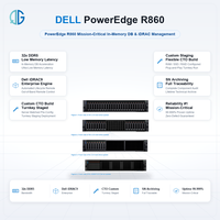 Server Rak Dell PowerEdge R860 2U 4-Socket Intel Xeon Scalable Generasi ke-4 64 DIMM DDR5 4800