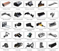 Attache rapide pour excavatrice hydraulique, attache rapide pour excavatrice, attache rapide pour excavatrice à vendre
