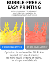 Hoogwaardige 1kg Eénkleurige 3D-printfilamenten PETG TPU ABS Extruded Plastic Staven 3D-printeraccessoires