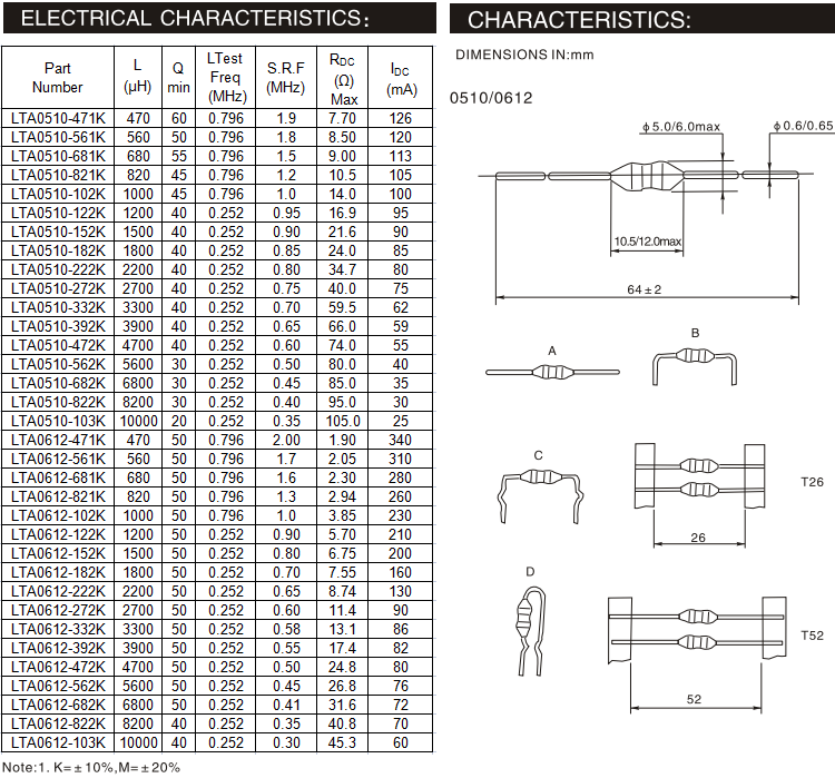 47uh Induttanza D'urto 205ma 2,3 Ohm. Assiale Dla47-n 47uh-assiale - Foto 6