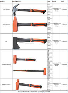 Martillo Octagonal de 10 Libras Estándar 45 #   <span class=keywords><strong>Wok</strong></span> Octagonal de Acero Forjado a Mano - Product Image 5