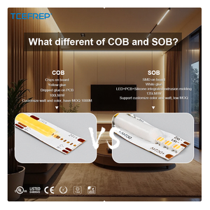 Tira de Luz LED Flexible SOB de Alto CRI 90, DC24V, 320LEDs/M, IP20, 2700K-6000K, Cambio de Color, para Iluminación Interior del Hogar y Comercial - Product Image 2