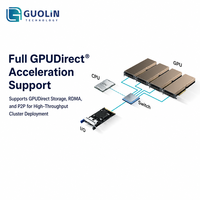 Serveur IA en rack haute densité FusionServer G5500 V7 4U 10 GPU PCIe 5.0 pour modèles linguistiques de grande taille - Vente en gros