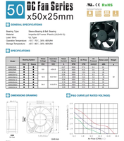 Ventilateur PWM haute vitesse AM5025M5B 50x50x25mm 5V/12V/24V 50mm 5025 à roulement à billes DC axial
