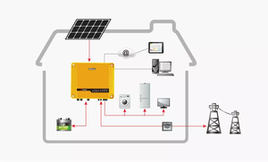 <span class=keywords><strong>Goodwe</strong></span> Advanced onduleur PV onduleur connecté au réseau onduleur solaire 25kw 30kw 36kw avec prix économique - Product Image 6