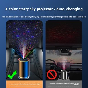 Diffuseur d'arômes pour voiture Xingyuding, lumière d'ambiance intelligente, parfum de voiture avec étoiles, aromathérapie automobile - Product Image 3