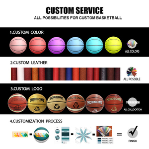 Allenamento ad alte prestazioni professionale <span class=keywords><strong>palla</strong></span> <span class=keywords><strong>da</strong></span> <span class=keywords><strong>basket</strong></span> dimensione <span class=keywords><strong>5</strong></span> 6 7 su misura Indoor Outdoor - Product Image 3