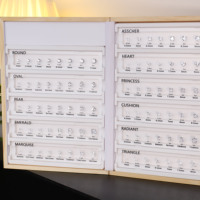 Guidelines de taille de diamants pour la mesure en bijouterie : 11 formes, guide de taille CZ, plateau de présentation, démonstration de diamants