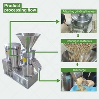 Ligne d'arachide 50 kg/H broyeur de Sauce au poivre émulsion Miller beurre de noix moulin colloïdal Machine pour écrou