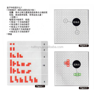 Gioco da Tavolo Russo Classico in Plastica Più Popolare, Gioco di Strategia per Bambini - Product Image 6
