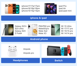 Củ sạc nhanh USB C GaN PD loại 20W 25W 30W <span class=keywords><strong>35W</strong></span> KYT KR EU AU PPS, bộ chuyển đổi du lịch, sạc điện thoại cho iPhone Samsung - Product Image 4