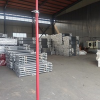 Étaiement temporaire en acier galvanisé télescopique, support de soutènement robuste pour la construction de structures de bâtiment
