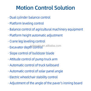 <span class=keywords><strong>Sensor</strong></span> de tensión para grúas sobre orugas (12T/60T/120T/260T/400T) <span class=keywords><strong>Sensor</strong></span> de par de gravedad para grúas sobre orugas Accesorios - Product Image 5