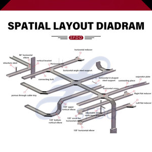 Nhà Máy Cáp tùy chỉnh Khay mạ kẽm nhúng nóng Cáp <span class=keywords><strong>Trunking</strong></span> cáp ống - Product Image 4