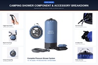 Douche solaire de camping sous pression, sac de douche de camping, réservoir d'eau de camping