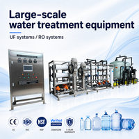 Système de purification d'eau en usine, Usine de purification d'eau industrielle, Gestionnaire des achats en usine