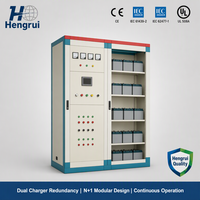 Panneau d'alimentation CC pour postes de transformation avec relais de surveillance de tension et équilibrage de charge et IEC 61850 pour l'opération des disjoncteurs