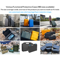 Boîte à outils en plastique personnalisée, étanche IP67, antichoc, protection de sécurité, étui de transport pour armes à feu, étui pour instruments et équipements
