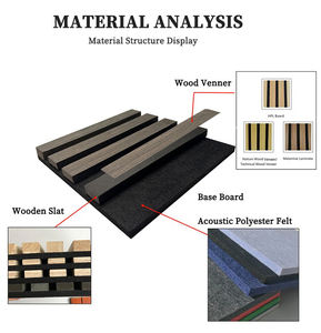 Primera opción, 60mm, estilo temático KTV, Panel acústico ignífugo, <span class=keywords><strong>estudio</strong></span> <span class=keywords><strong>de</strong></span> grabación <span class=keywords><strong>de</strong></span> <span class=keywords><strong>aislamiento</strong></span> térmico ignífugo para diseño gráfico KTV - Product Image 5