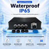 PC Mini Industri Tahan Air IP65 Komputer Tanpa Kipas Intel J1900 N100 Core I3 I5 I7 12V DC VESA DIN Rail OEM ODM
