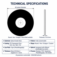 Disque d'encodeur moteur personnalisé D5-280mm, disque optique de photolithographie haute précision, plaque de verre multicouche à 90 % de transmittance