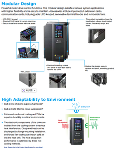 อินเวอร์เตอร์ความถี่สูง 5.5KW/7.5KW แบบ Single VFD 220V 380V สำหรับมอเตอร์แกนหมุน คอมเพรสเซอร์ AC Drive Converter จากโรงงาน - Product Image 2