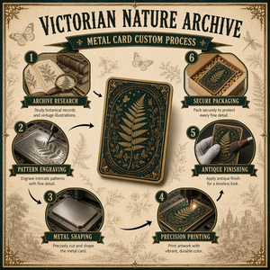 Victorian <span class=keywords><strong>Nature</strong></span> Archive – Coffret de cartes à collectionner en métal gravé de qualité supérieure pour collectionneurs professionnels <span class=keywords><strong>et</strong></span> amateurs d'art botanique - Product Image 3