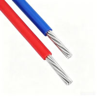 Cable Eléctrico Flexible de PVC con Conductor de Cobre de 1 mm, 1.5 mm, 2.5 mm, 4 mm y 6 mm, Económico, para Cableado de Viviendas