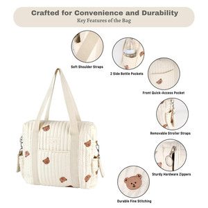 Bolsa <span class=keywords><strong>de</strong></span> pañales multifunción grande BSCI <span class=keywords><strong>de</strong></span> fábrica para mujer, bolsa <span class=keywords><strong>de</strong></span> viaje <span class=keywords><strong>de</strong></span> maternidad y bandolera <span class=keywords><strong>de</strong></span> pañales para bebés - Product Image 2
