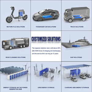 CATL, солнечная батарея, цитата, 280ah, 300ah, 400ah, 480ah, 3,2 вольт, 100ah, литиевая батарея для хранения солнечной энергии, 280ah - Product Image 6