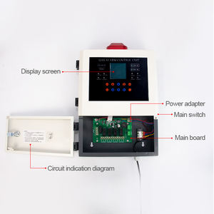 <span class=keywords><strong>DR</strong></span> ZX100-A 99 канальный газовый контроллер горючих токсичных газов с выходом сигнала RS485 для промышленного лабораторного использования - Product Image 6