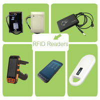 Lector Rfid portátil GYRFID, lector Rfid Uhf de largo rango de lectura Android de 5,0 pulgadas