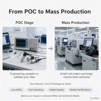 Sensor Tekanan ODM Modul Presisi Tinggi BLE WiFi Notifikasi Cerdas Firmware Desain PCBA Tata Letak PCB Skema Kontrol Aplikasi