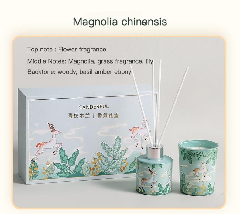 ฤดูใบไม้ผลิ (กิ่งไม้สีเขียว หมู่หลาน)