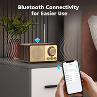 Penjualan Terlaris JY-66 Speaker Retro BT Nirkabel 1800mAh Isi Ulang Radio FM Speaker BT 5.0 TF AUX USB Radio BT