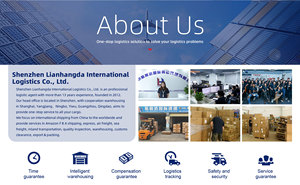 Proveedor de Servicios Logísticos Marítimos DDP Rápidos, Envío Internacional de China a Estados Unidos, Agente de Envío para Negocios de Dropshipping - Product Image 3