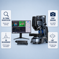 Objectif de vision industrielle pour microscope à zoom continu télécentrique, haute résolution 3.2MP/5MP/12MP, grossissement variable, automatisé