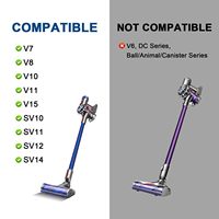 Têtes de nettoyage électriques Dyson pour modèles Animal et Absolute V7, V8, V10, V11, V15 – Pièce de rechange Dyson