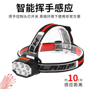 Lampe frontale LED rechargeable Strong Wolf 1500 mAh, lumière blanche, lampe de camping extérieure avec chargement USB pour l'aventure - Product Image 3