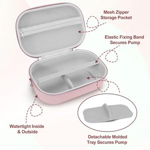 Bolsa de Almacenamiento para Extractor de Leche Materna de EVA Personalizada, Estuche Rígido Portátil con Cierre, Organizador de Viaje para Extractor de Leche Materna - Product Image 3