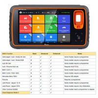 Programador de Llaves Xhorse VVDI Tool MIDI Versión Básica XDKMD0EN 2 en 1, Programador de IMMO y Sensor de Presión de Neumáticos, Diagnóstico