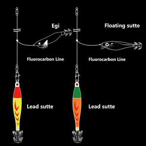 LETOYO 56g/75g/94g/113g Gabarit <span class=keywords><strong>de</strong></span> calmar lumineux en plomb avec roulement à billes pivotant 5 couleurs Gabarit <span class=keywords><strong>de</strong></span> calmar - Product Image 5