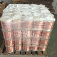 Fils électriques en cuivre matière première 99.99% fil de cuivre pur 80% 0.25mm 0.8mm 1mm 0.64mm pour câble de données câble LAN fil de cuivre nu