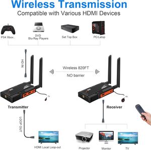 ชุดส่งสัญญาณภาพไร้สาย FullHD 1080P 250M/300M IR AMS พร้อมตัวรับสัญญาณ ระยะไกล 820 ฟุต 1080P สำหรับ PS4 Xbox PC ทีวี โปรเจคเตอร์ จอภาพ - Product Image 1