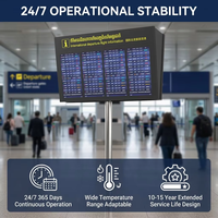 Sistema de Pantalla de Video LCD Personalizado para Terminales FIDS con CMS para Señalización en Aeropuertos y Metro e Integración de Terminales