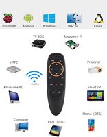 Télécommande vocale sans fil HUAYU G10S 2.4G avec gyroscope 6 axes et apprentissage IR pour Android TV Box et Smart TV – Usine avec 37 ans d'expérience
